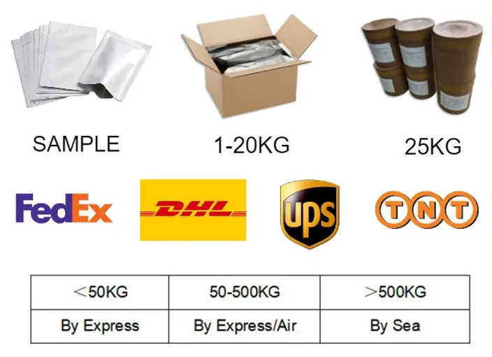 CAS:4991-22-4丨1,4-Benzenedicarboxylic Acid, 2-sulfo-